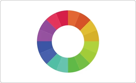 Perfil de Cor WCK INK -  EPson Ecotank